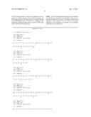 CMET PROTEIN SRM/MRM ASSAY diagram and image