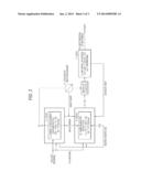 SYNTHESIS GAS AND NANOCARBON PRODUCTION METHOD AND PRODUCTION SYSTEM diagram and image