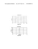 BLUE COLOURED AQUEOUS DISPERSION OF SILVER NANOPARTICLES A PROCESS FOR     PREPARATION AND COMPOSITIONS THEREOF diagram and image