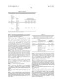 BLUE COLOURED AQUEOUS DISPERSION OF SILVER NANOPARTICLES A PROCESS FOR     PREPARATION AND COMPOSITIONS THEREOF diagram and image