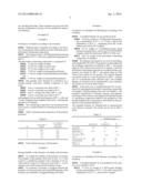 VULCANIZATION COMPOSITION IN THE FORM OF GRANULES, PROCESS FOR PREPARING     SAME AND USE THEREOF diagram and image