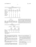 WATERBORNE COATING COMPOSITION diagram and image