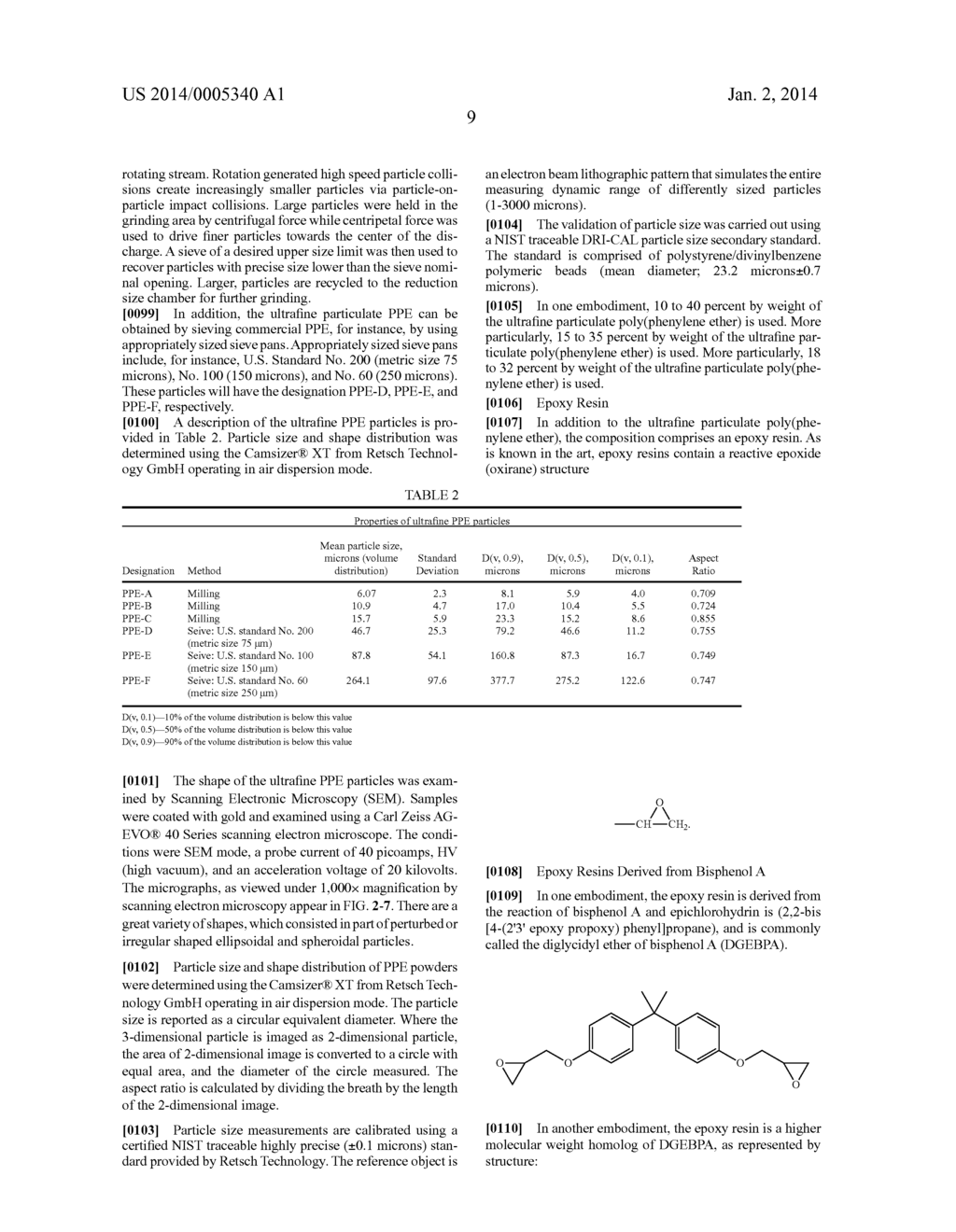 Ultrafine Poly(phenylene ether) Particles and Compositions Derived     Therefrom - diagram, schematic, and image 17