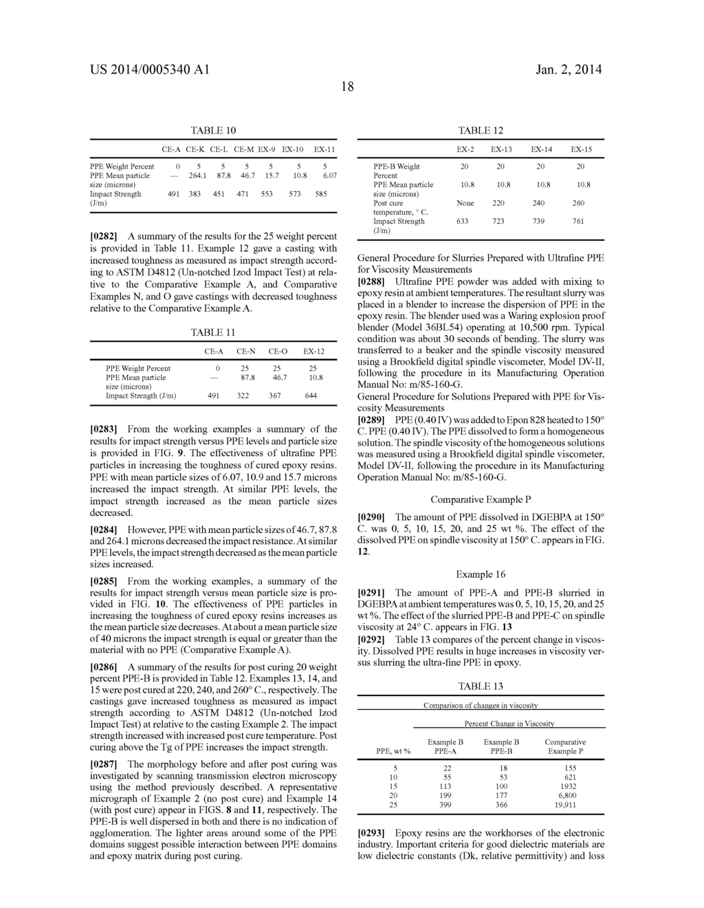 Ultrafine Poly(phenylene ether) Particles and Compositions Derived     Therefrom - diagram, schematic, and image 26