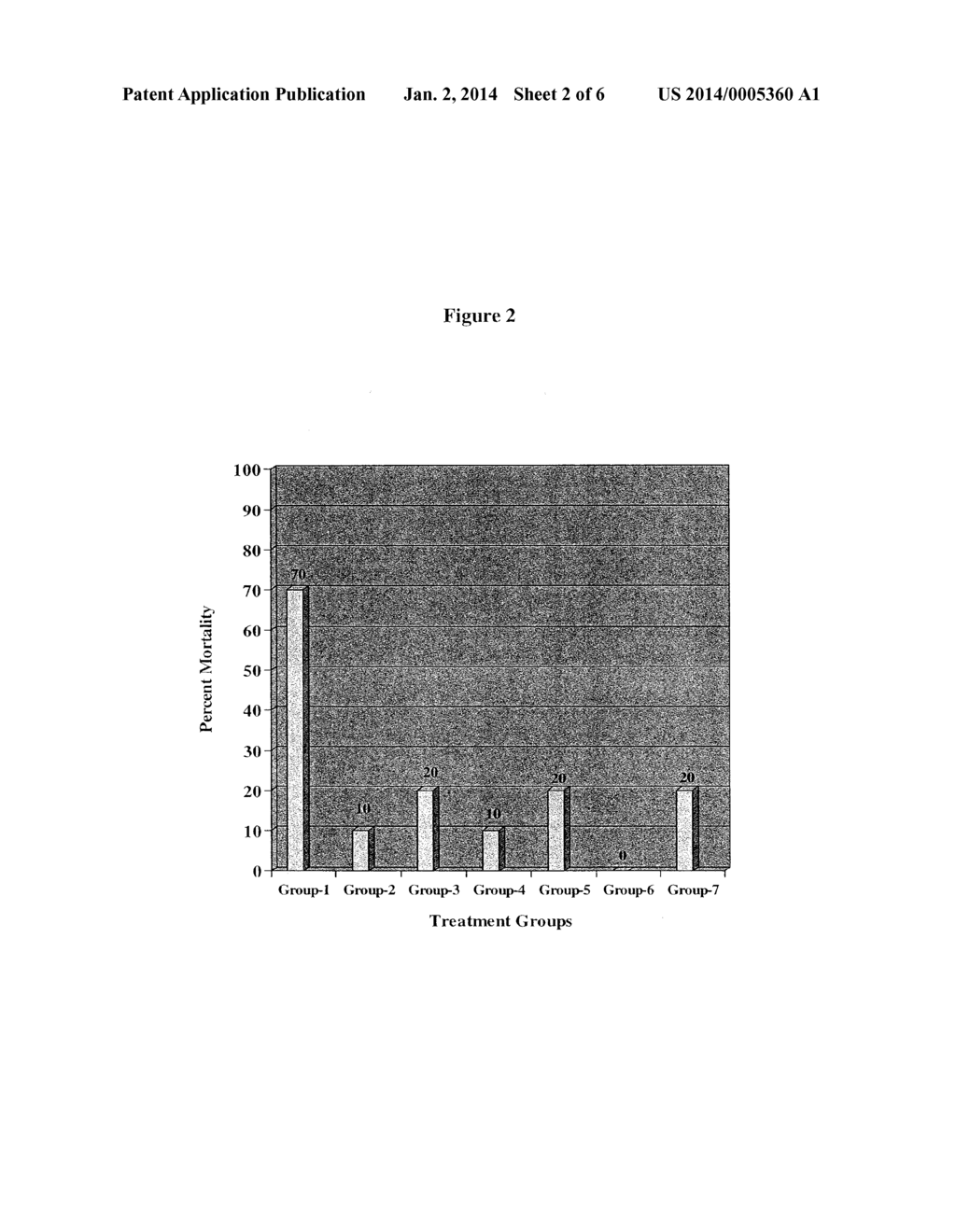 Polypeptides and Immunizing Compositions Containing Gram Positive     Polypeptides and Methods of Use - diagram, schematic, and image 03