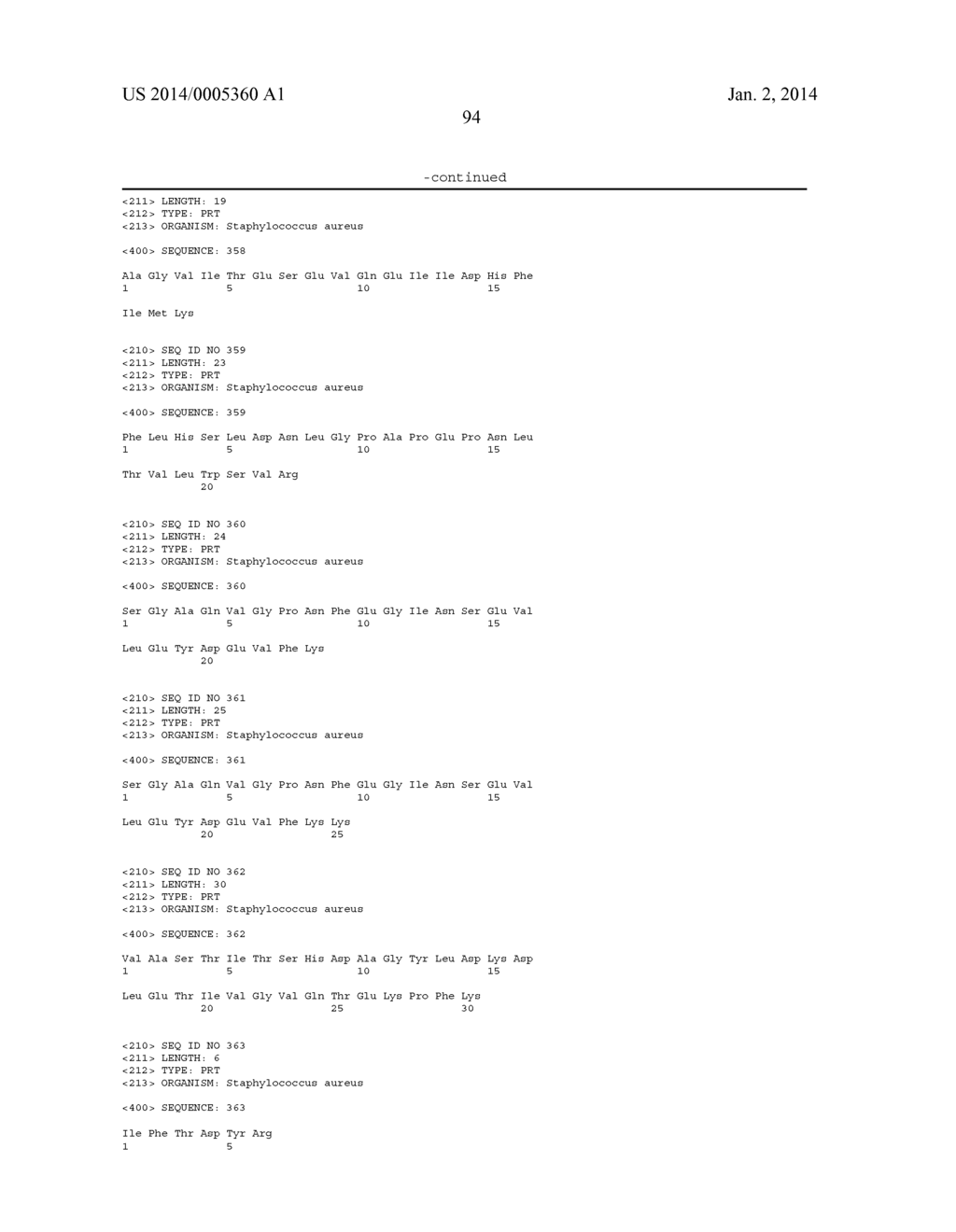 Polypeptides and Immunizing Compositions Containing Gram Positive     Polypeptides and Methods of Use - diagram, schematic, and image 101