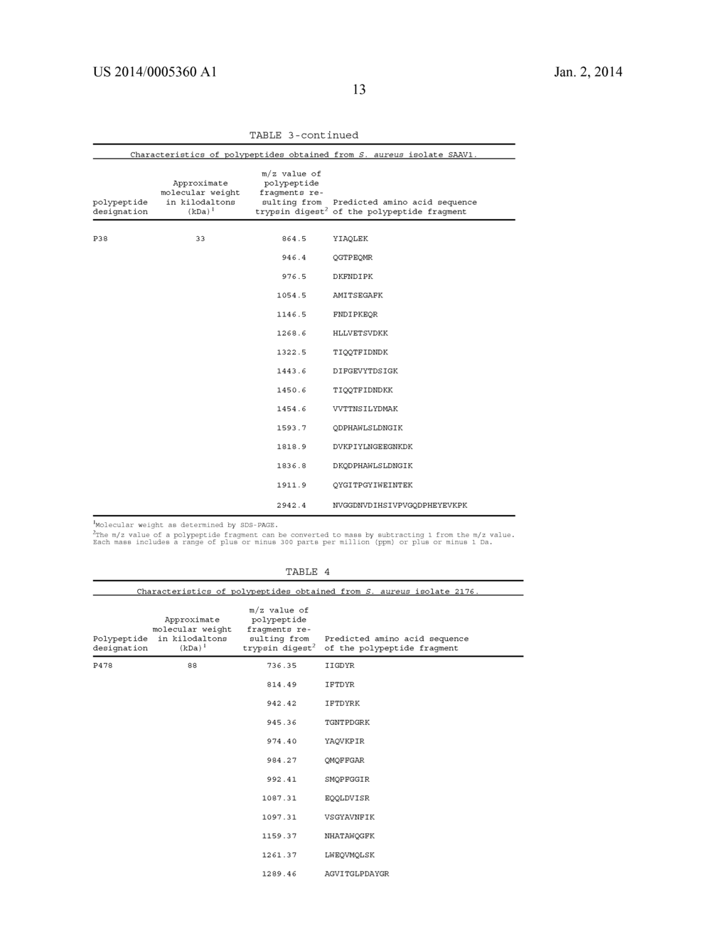 Polypeptides and Immunizing Compositions Containing Gram Positive     Polypeptides and Methods of Use - diagram, schematic, and image 20