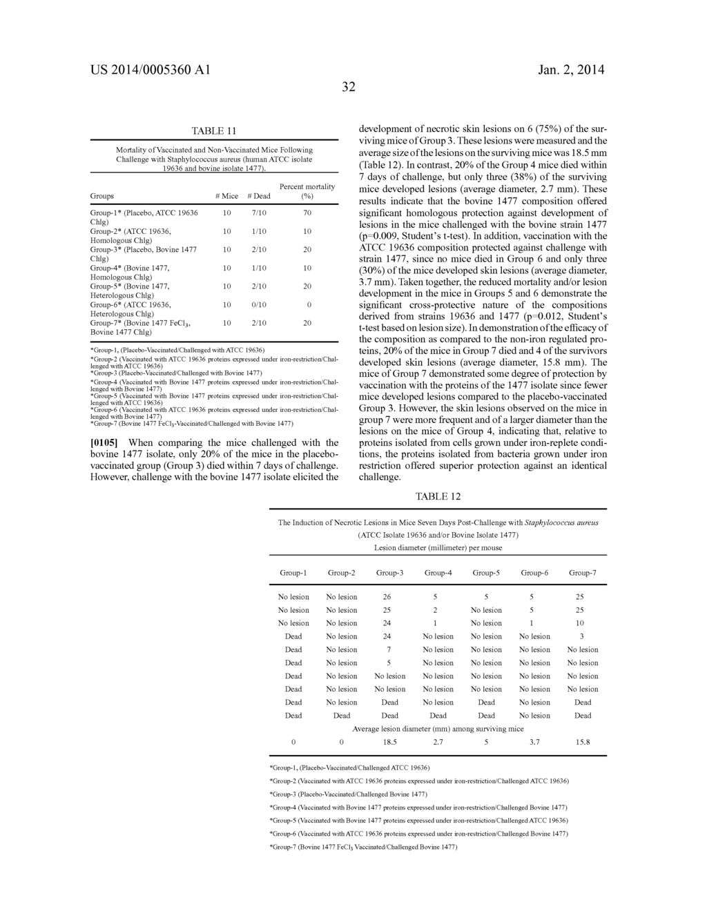 Polypeptides and Immunizing Compositions Containing Gram Positive     Polypeptides and Methods of Use - diagram, schematic, and image 39