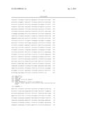 FC-Interferon-Beta Fusion Proteins diagram and image