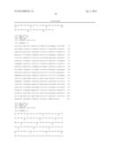 FC-Interferon-Beta Fusion Proteins diagram and image