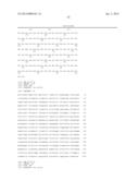 FC-Interferon-Beta Fusion Proteins diagram and image