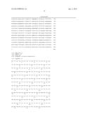 FC-Interferon-Beta Fusion Proteins diagram and image