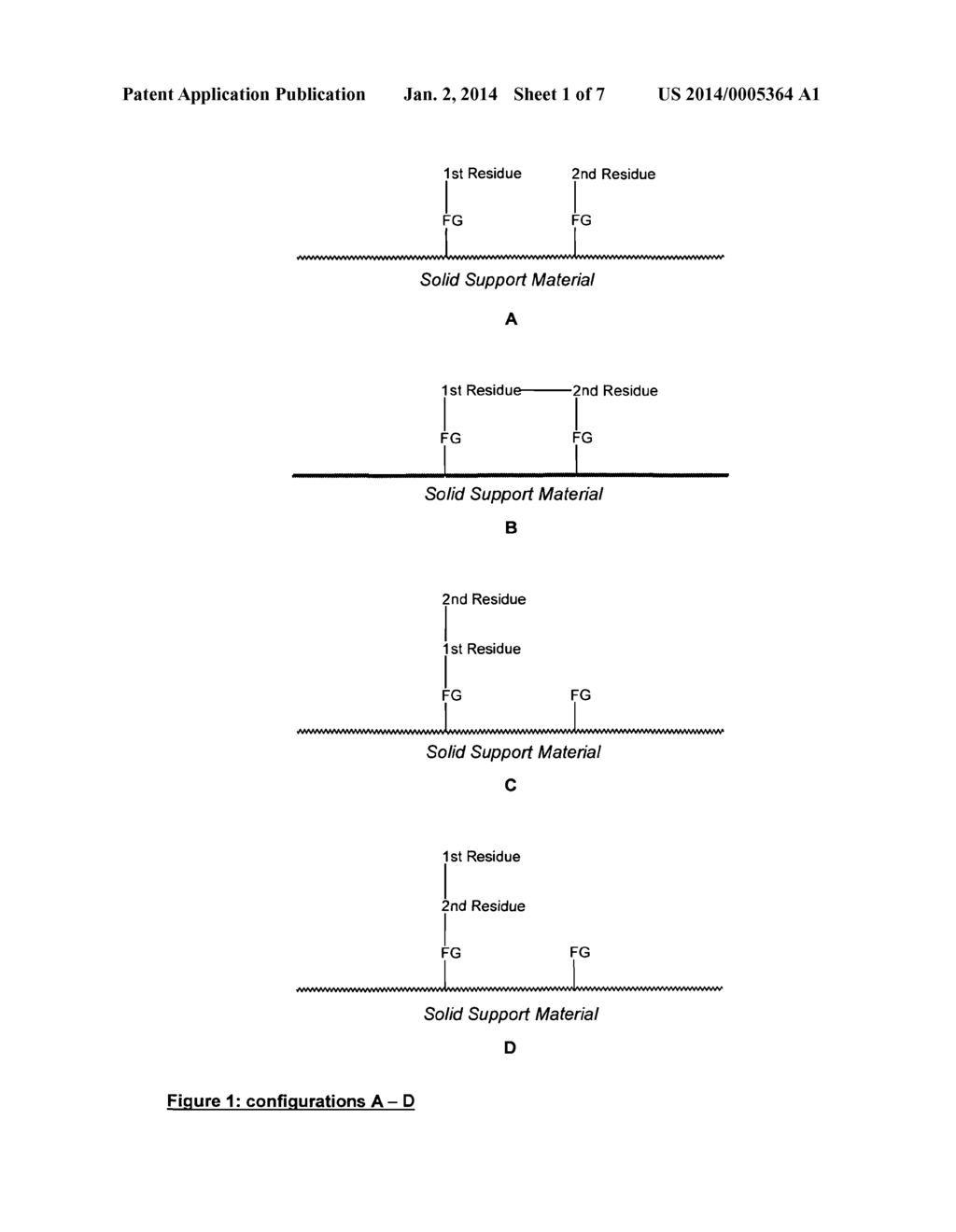 SPECIFIC SORBENT FOR BINDING PROTEINS AND PEPTIDES, AND SEPARATION METHOD     USING THE SAME - diagram, schematic, and image 02