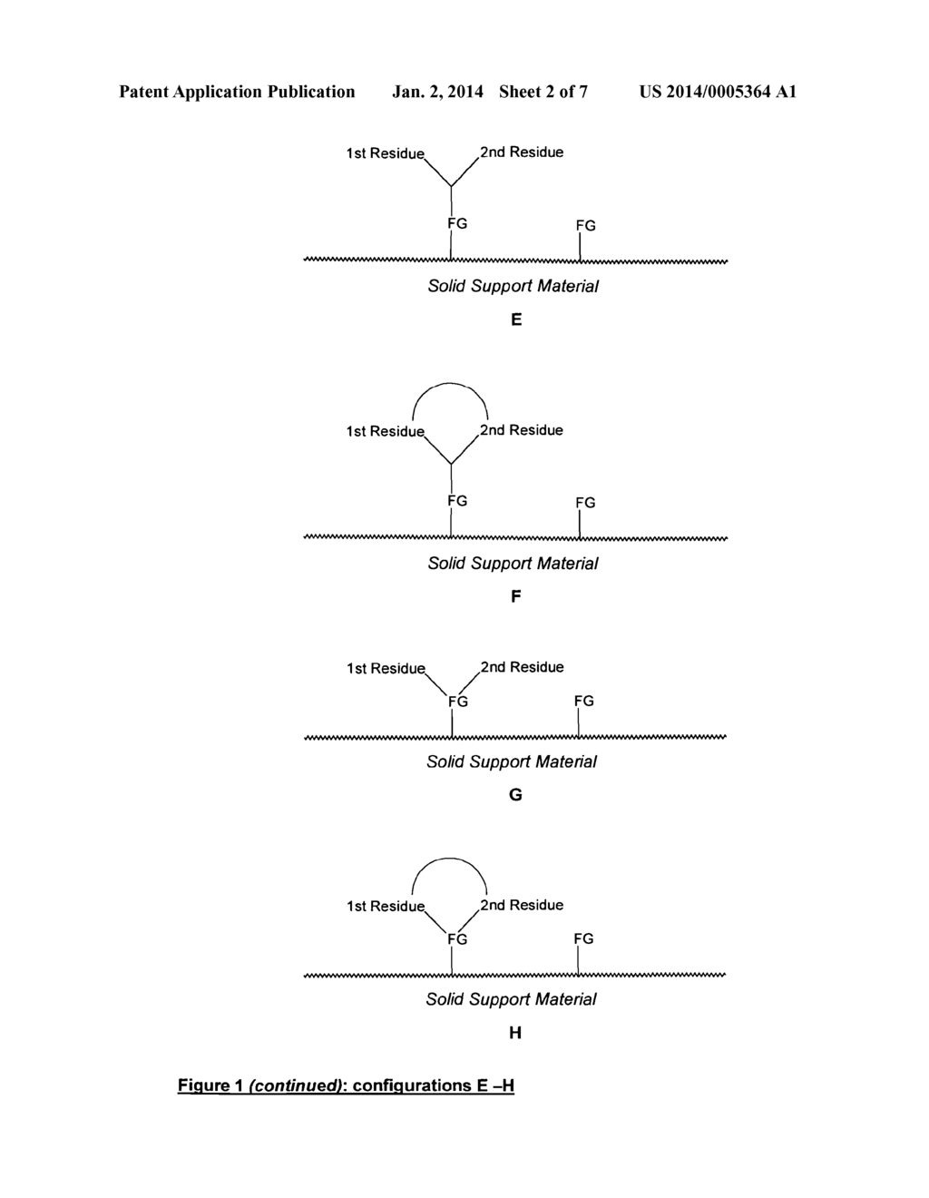 SPECIFIC SORBENT FOR BINDING PROTEINS AND PEPTIDES, AND SEPARATION METHOD     USING THE SAME - diagram, schematic, and image 03