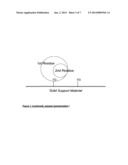 SPECIFIC SORBENT FOR BINDING PROTEINS AND PEPTIDES, AND SEPARATION METHOD     USING THE SAME diagram and image