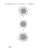 SPECIFIC SORBENT FOR BINDING PROTEINS AND PEPTIDES, AND SEPARATION METHOD     USING THE SAME diagram and image