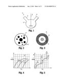 Dissolution of Oxidized Cellulose and Particle Preparation by     Cross-Linking With Multivalent Cations diagram and image