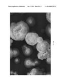 Dissolution of Oxidized Cellulose and Particle Preparation by     Cross-Linking With Multivalent Cations diagram and image