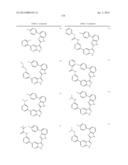 1H-PYRAZOLO[3,4-B]PYRIDINES AND THERAPEUTIC USES THEREOF diagram and image