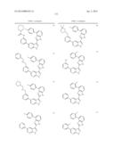 1H-PYRAZOLO[3,4-B]PYRIDINES AND THERAPEUTIC USES THEREOF diagram and image