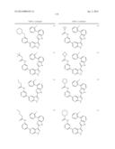 1H-PYRAZOLO[3,4-B]PYRIDINES AND THERAPEUTIC USES THEREOF diagram and image