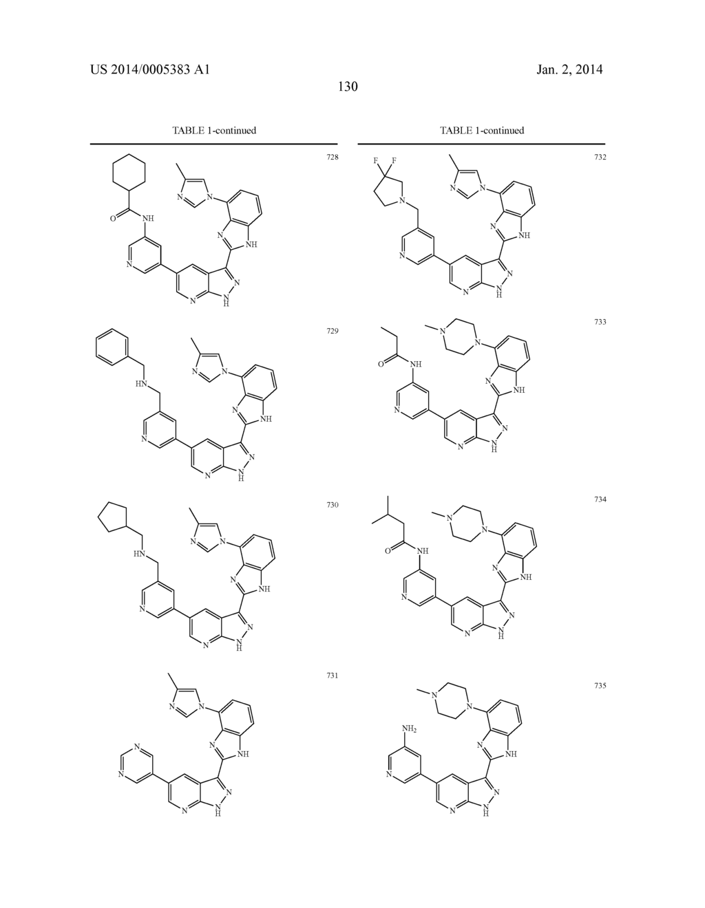 1H-PYRAZOLO[3,4-B]PYRIDINES AND THERAPEUTIC USES THEREOF - diagram, schematic, and image 131