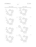 1H-PYRAZOLO[3,4-B]PYRIDINES AND THERAPEUTIC USES THEREOF diagram and image