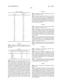 1H-PYRAZOLO[3,4-B]PYRIDINES AND THERAPEUTIC USES THEREOF diagram and image