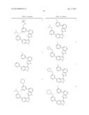 1H-PYRAZOLO[3,4-B]PYRIDINES AND THERAPEUTIC USES THEREOF diagram and image