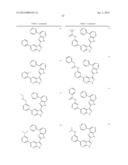 1H-PYRAZOLO[3,4-B]PYRIDINES AND THERAPEUTIC USES THEREOF diagram and image