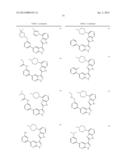 1H-PYRAZOLO[3,4-B]PYRIDINES AND THERAPEUTIC USES THEREOF diagram and image