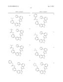 1H-PYRAZOLO[3,4-B]PYRIDINES AND THERAPEUTIC USES THEREOF diagram and image