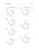 1H-PYRAZOLO[3,4-B]PYRIDINES AND THERAPEUTIC USES THEREOF diagram and image