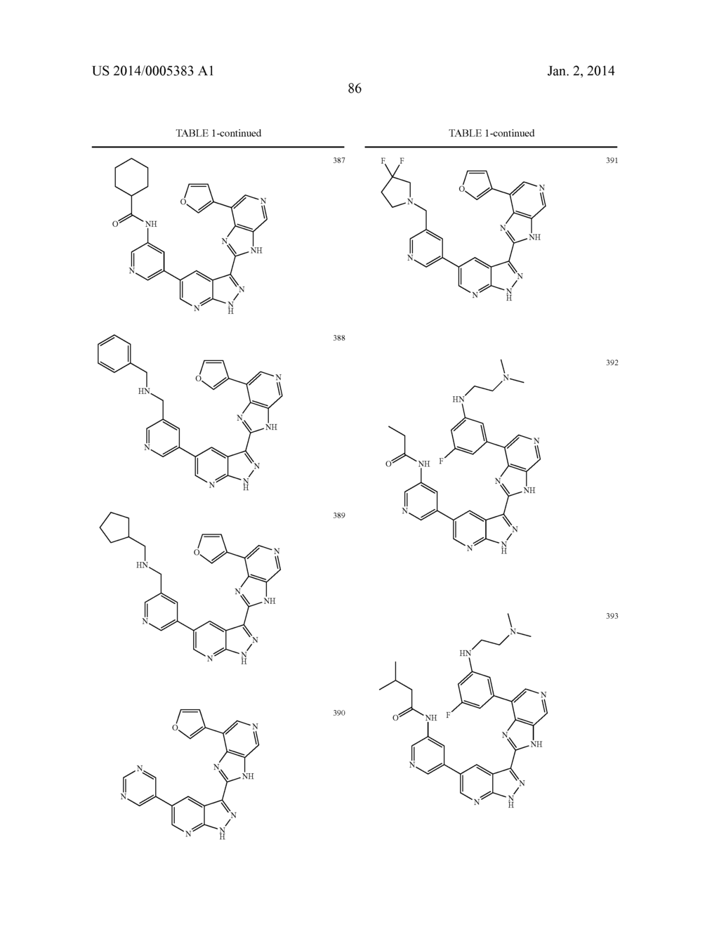 1H-PYRAZOLO[3,4-B]PYRIDINES AND THERAPEUTIC USES THEREOF - diagram, schematic, and image 87