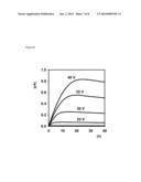 TETRAAZAPEROPYRENE COMPOUNDS AND THEIR USE AS N-TYPE SEMICONDUCTORS diagram and image