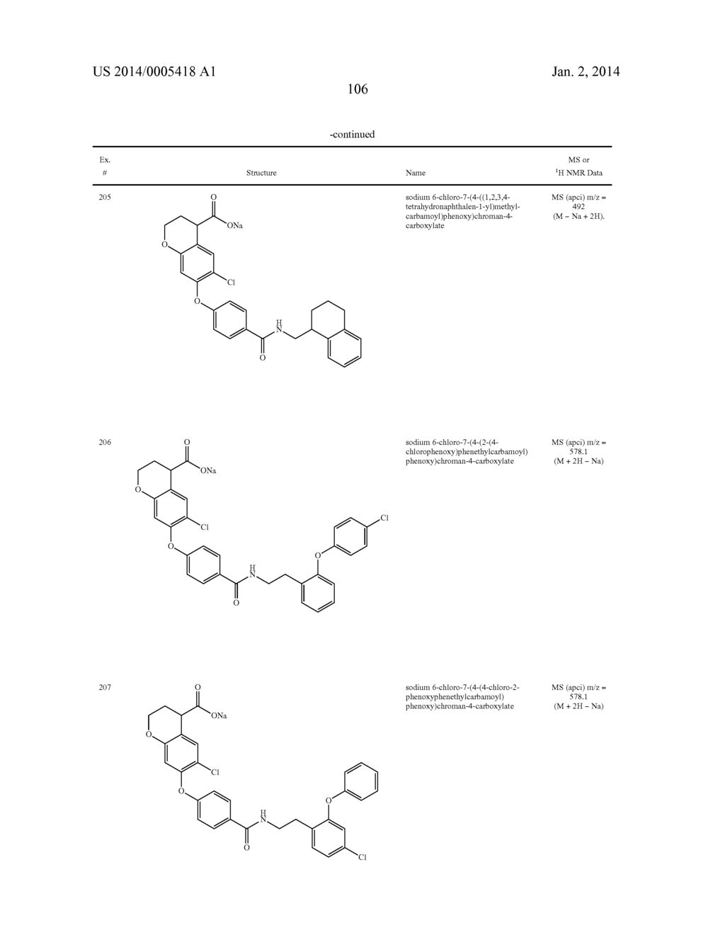 6-SUBSTITUTED PHENOXYCHROMAN CARBOXYLIC ACID DERIVATIVES - diagram, schematic, and image 107