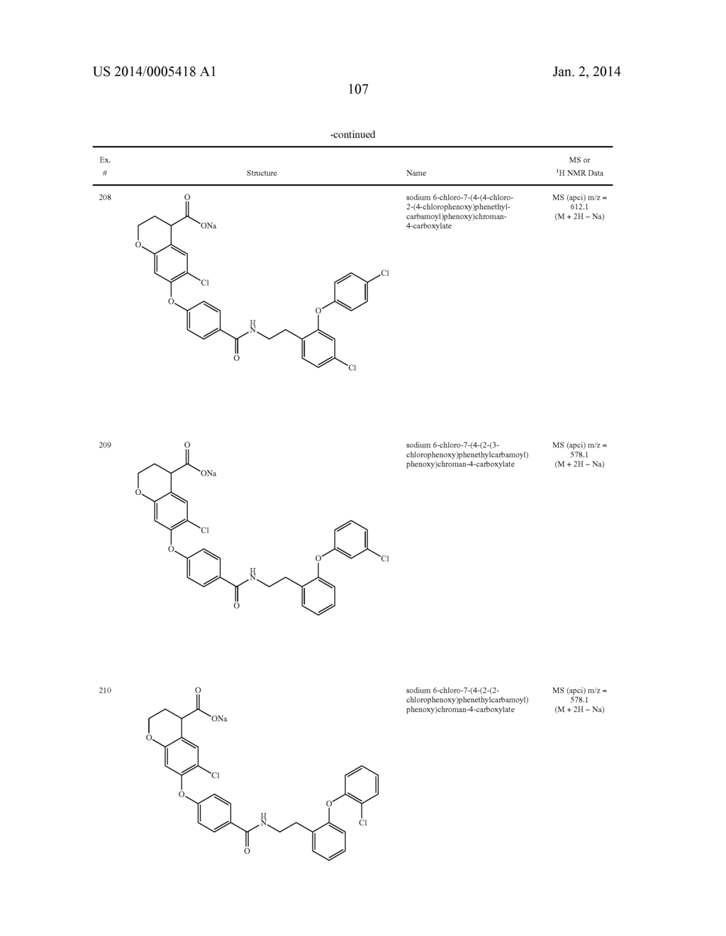 6-SUBSTITUTED PHENOXYCHROMAN CARBOXYLIC ACID DERIVATIVES - diagram, schematic, and image 108