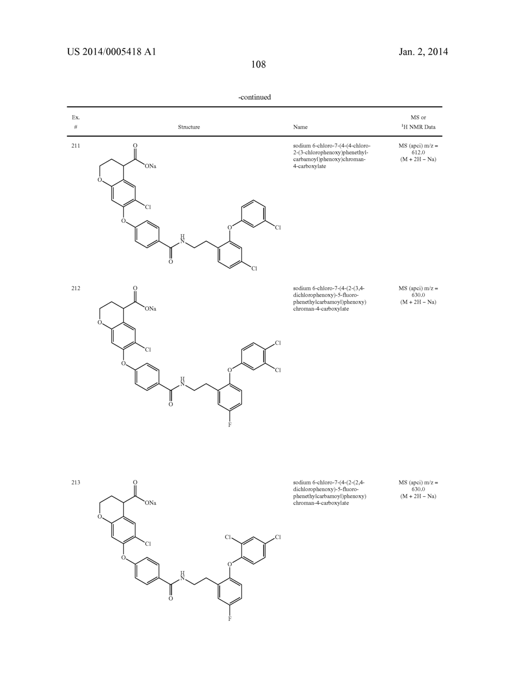 6-SUBSTITUTED PHENOXYCHROMAN CARBOXYLIC ACID DERIVATIVES - diagram, schematic, and image 109