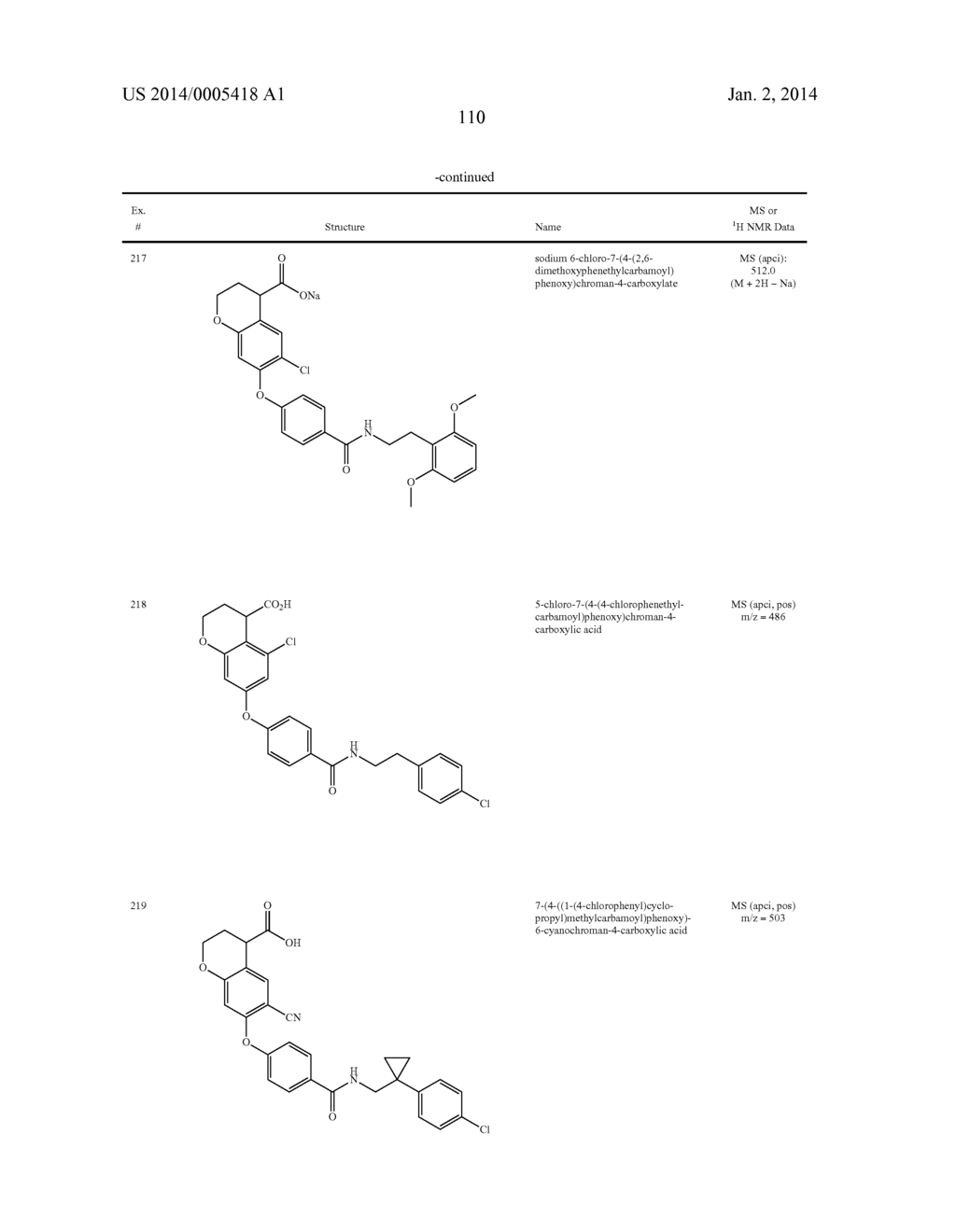 6-SUBSTITUTED PHENOXYCHROMAN CARBOXYLIC ACID DERIVATIVES - diagram, schematic, and image 111