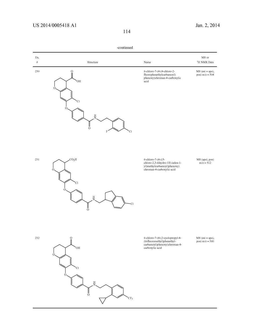6-SUBSTITUTED PHENOXYCHROMAN CARBOXYLIC ACID DERIVATIVES - diagram, schematic, and image 115