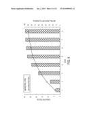 METHOD OF EXTRACTING NEUTRAL LIPIDS WITH TWO SOLVENTS diagram and image