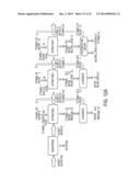 METHOD OF EXTRACTING NEUTRAL LIPIDS WITH TWO SOLVENTS diagram and image