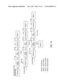 METHOD OF EXTRACTING NEUTRAL LIPIDS WITH TWO SOLVENTS diagram and image