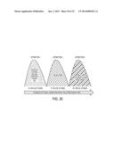 METHOD OF EXTRACTING NEUTRAL LIPIDS WITH TWO SOLVENTS diagram and image