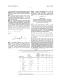 INTERMEDIATE OF LYCOPENE AND PREPARATION METHOD OF INTERMEDIATE diagram and image