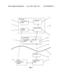 Implantable Medical Devices diagram and image