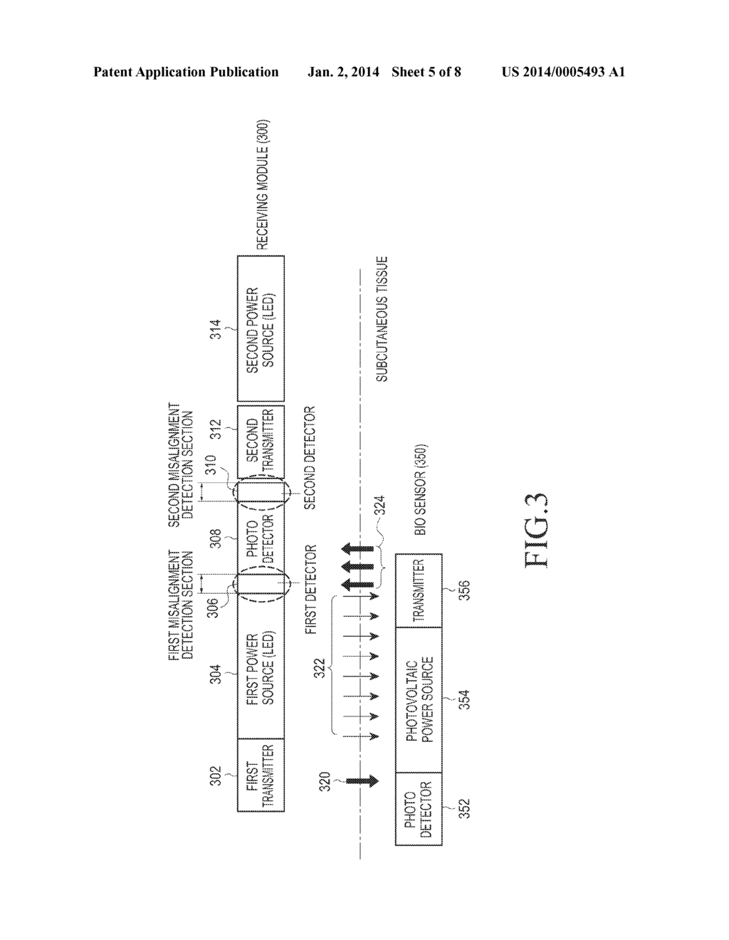 APPARATUS AND METHOD FOR DETECTING MISALIGNMENT BETWEEN IMPLANTABLE BIO     SENSOR AND BIO-SIGNAL RECEIVING MODULE - diagram, schematic, and image 06