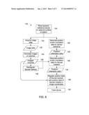 METHOD AND SYSTEM FOR DYNAMIC REFERENCING AND REGISTRATION USED WITH     SURGICAL AND INTERVENTIONAL PROCEDURES diagram and image