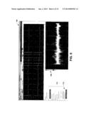 VISUALIZATION OF ELECTROPHSIOLOGY DATA diagram and image