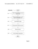 BREATHLESSNESS AND EDEMA SYMPTOM ASSESSMENT diagram and image